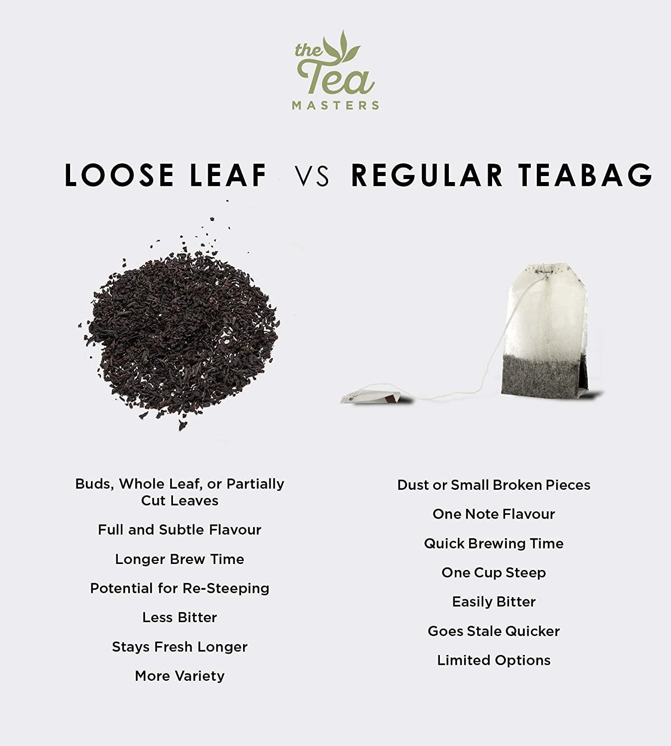 Tea Masters Loose Leaf Tea - Decaf English Breakfast - Fannings (1x250g) photo 17