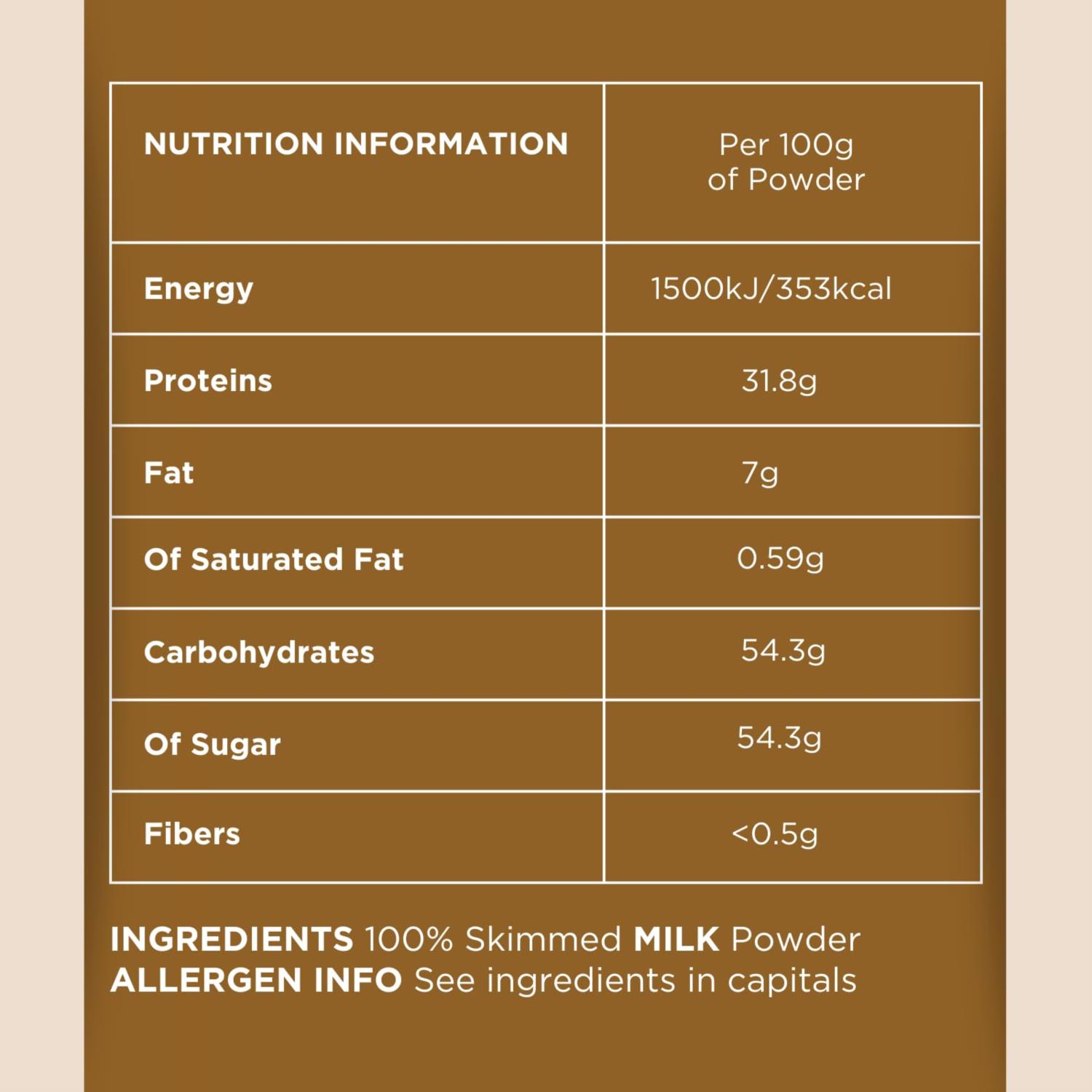 Coffee Masters - Granulated Skimmed Milk photo 4