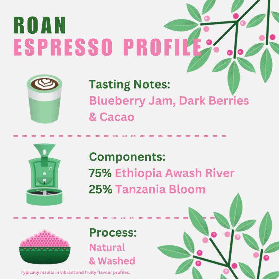 Quarter Horse Coffee - Roan Espresso Coffee beans photo 2